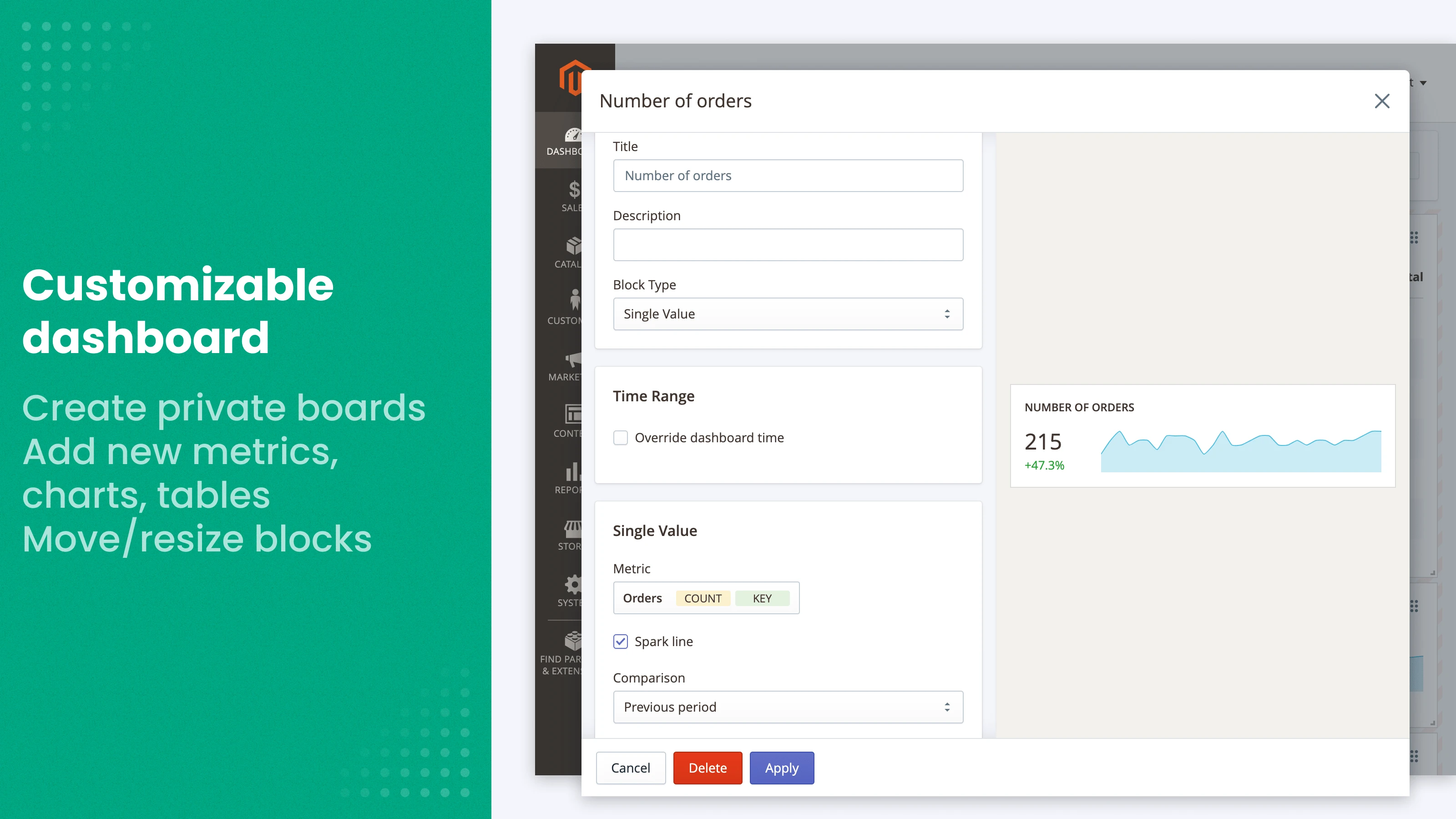 editable metrics dashboard advanced reports