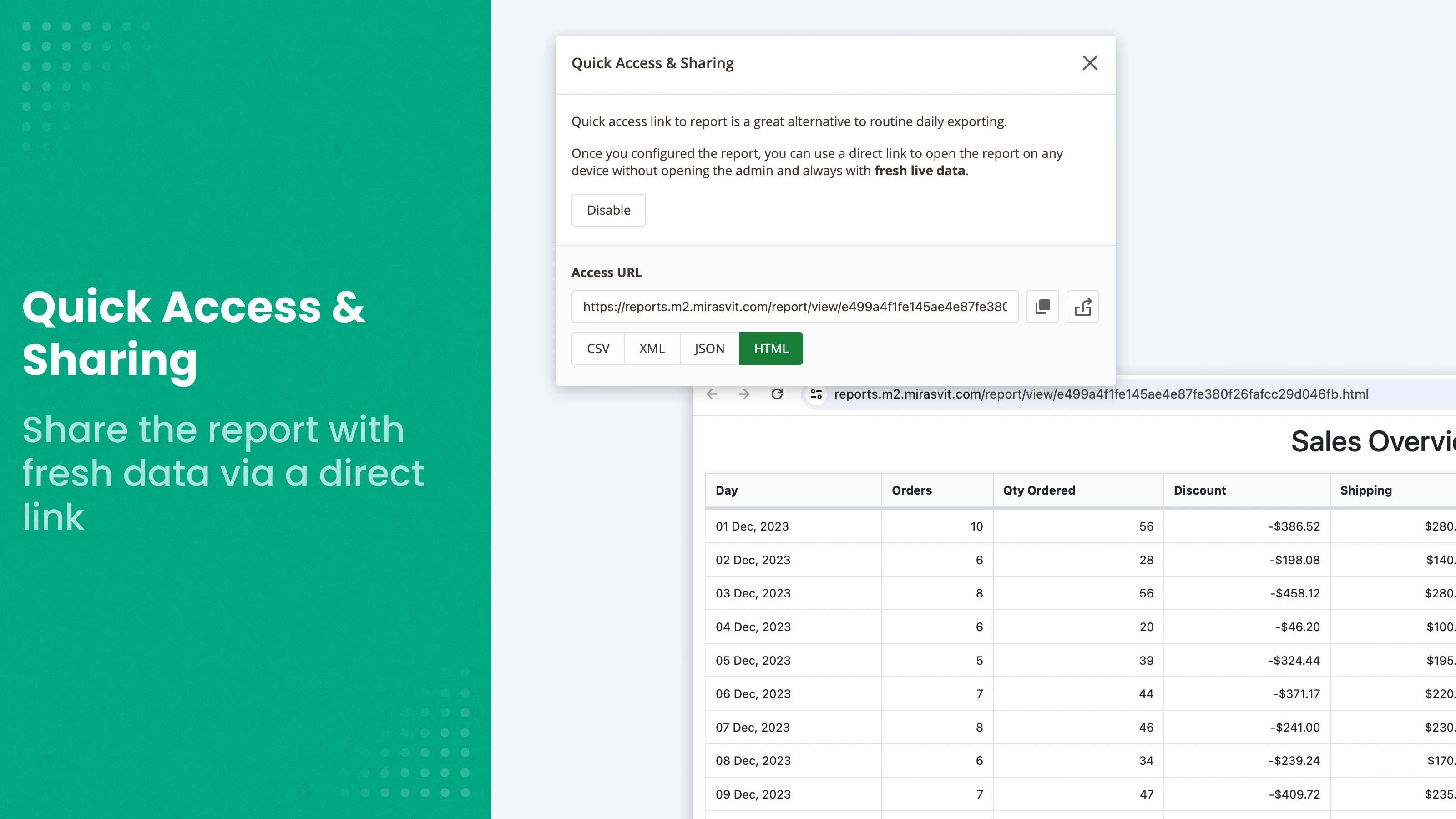 sharing advanced reports