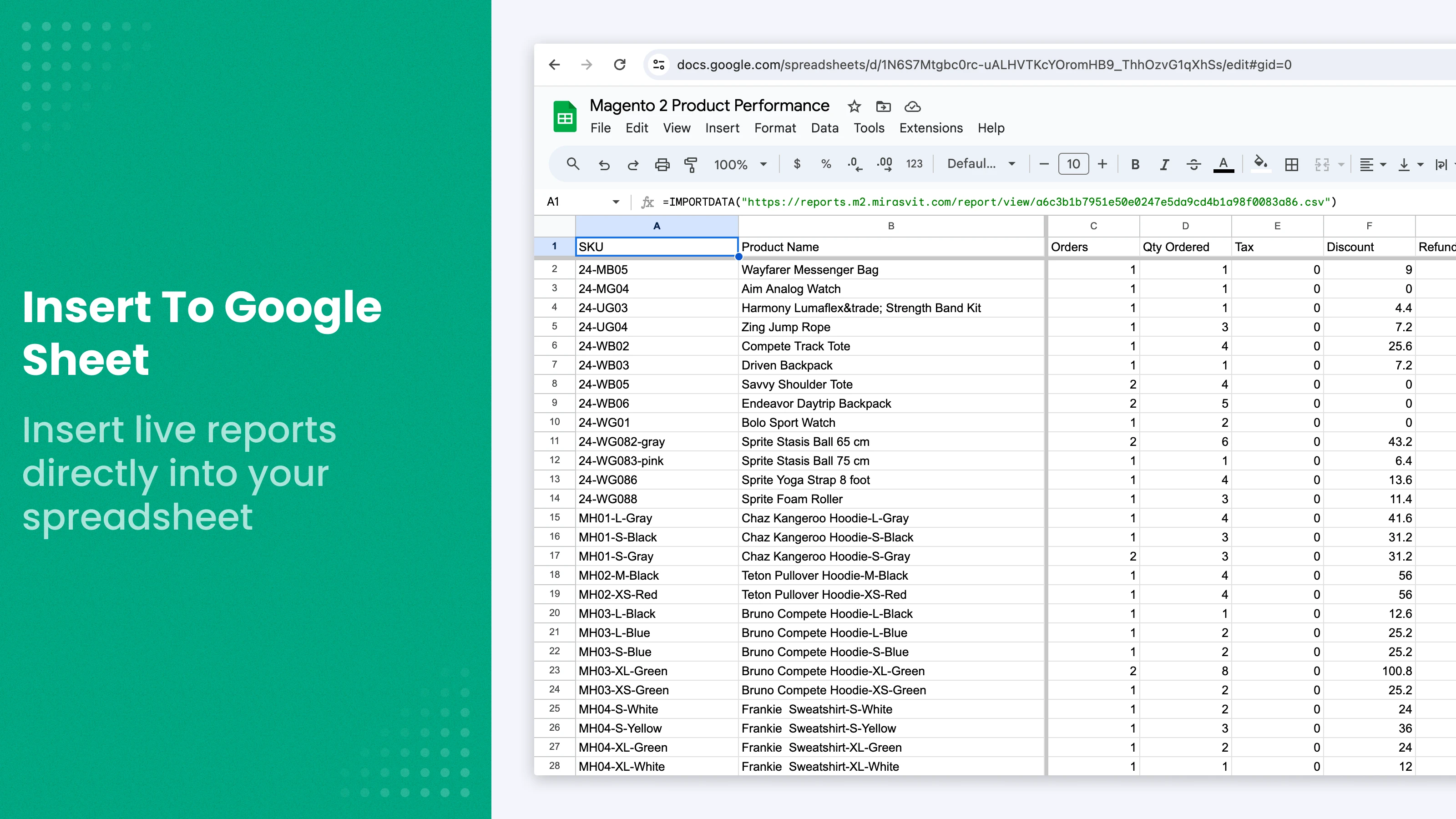 google sheets advanced reports