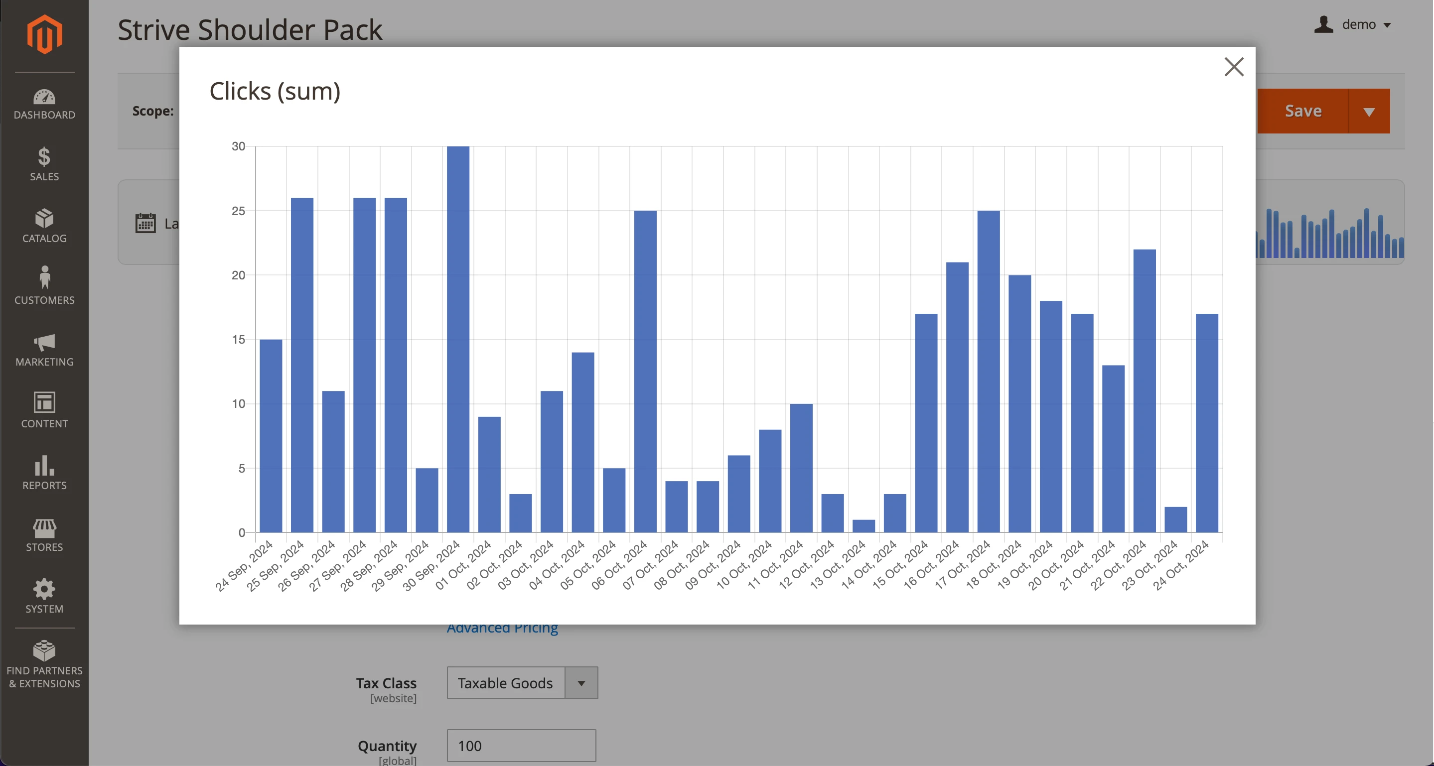 The Enhanced Analytics: Product Clicks