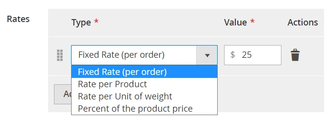 surcharge