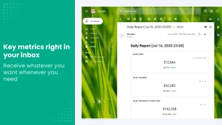 email notifications advanced reports
