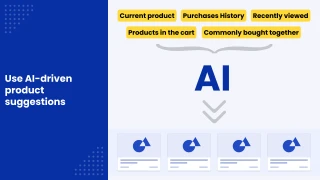 automatic related products magento 2