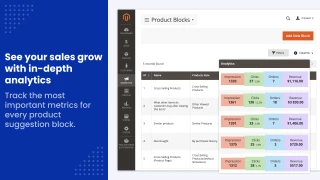 magento 2 extension related products
