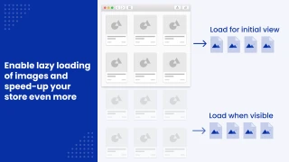 Lazy load images