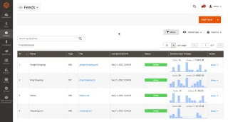 List of Magento 2 feeds