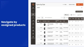 View assigned products