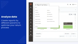 Analyze data in RMA