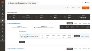 Campaign overview with revenue attributed per email