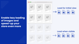 Lazy load images
