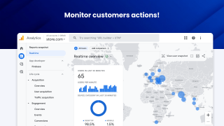 GA4 realtime overview of store visitors
