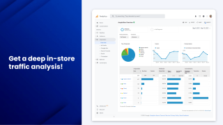 Traffic channels with ecommerce conversions