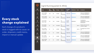 Magento 2 Stock Change History