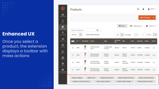 One button per action below the selected products