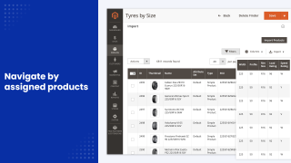 View assigned products