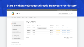 Withdrawal button in the customer's order history