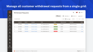 Admin grid of withdrawal requests with filters and export