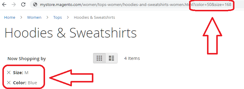 Standard URLs show attributes in codes, not words