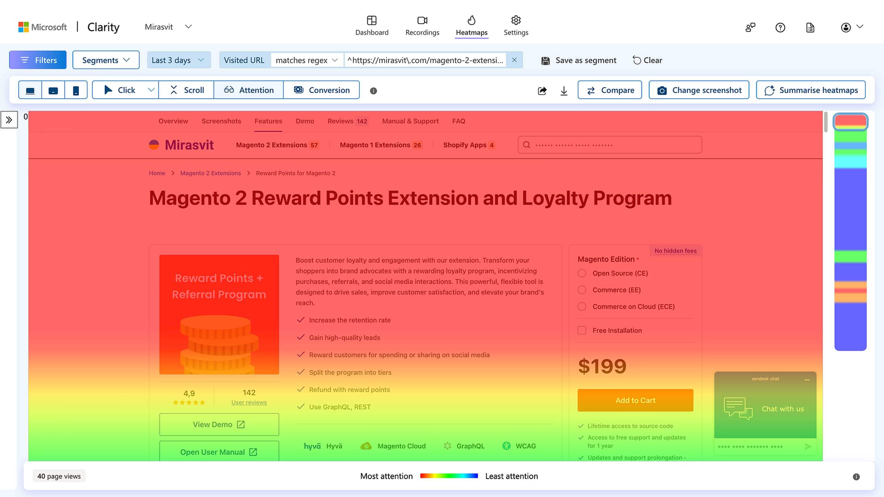 Heatmaps Example