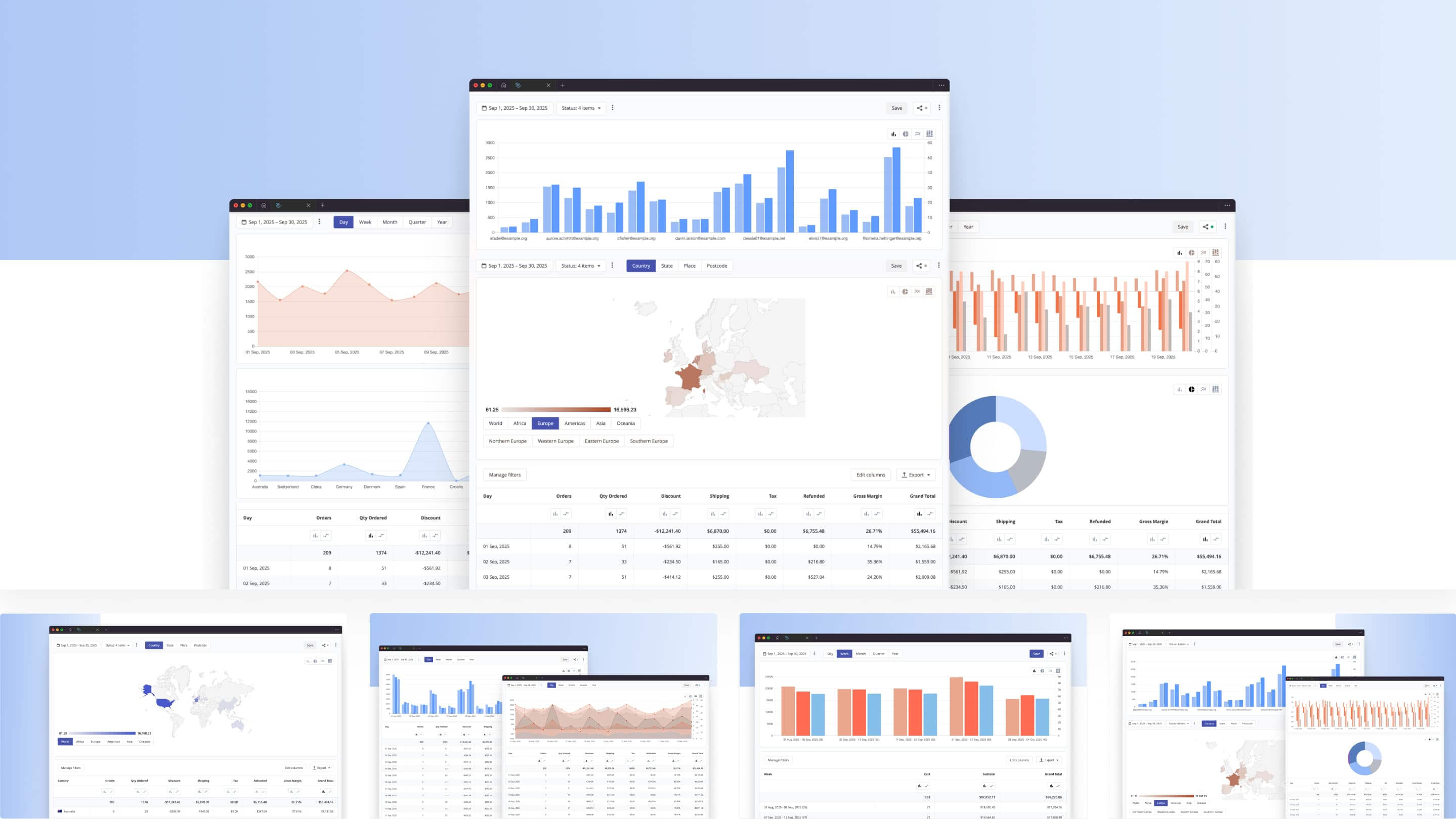 Magento 2 real-time analytics