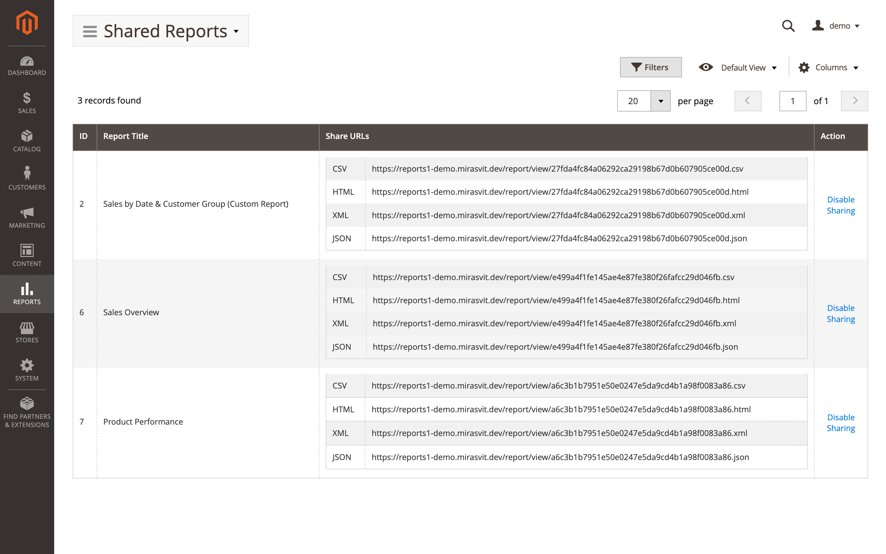 Dedicated listing for shared reports