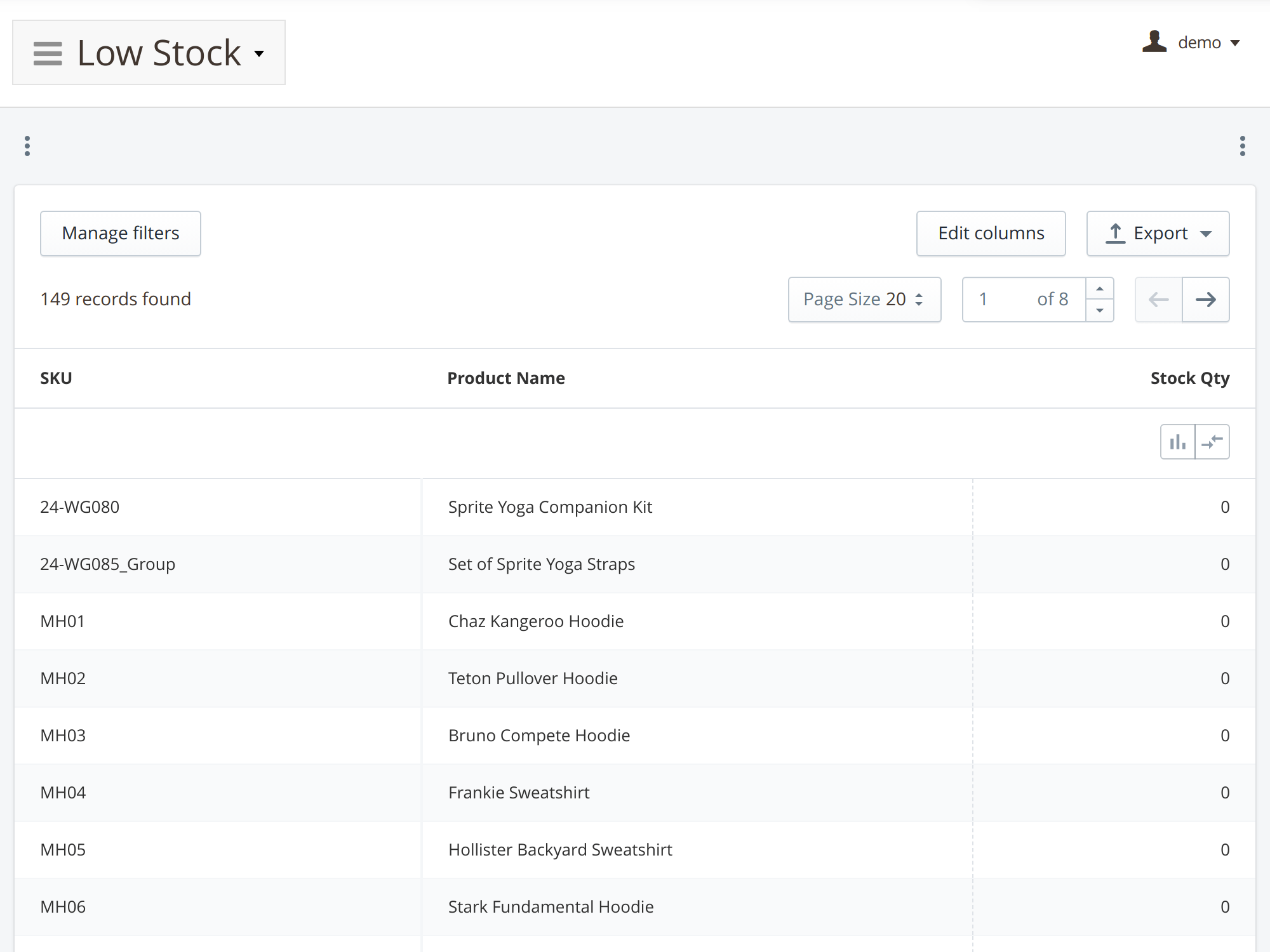 Custom report that displays products with low stock quantity in Mirasvit Advanced Reports Magento 2 extension