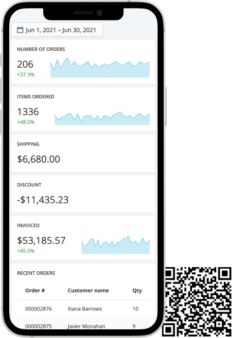 Mobile access for Advanced Reports Magento 2 extension