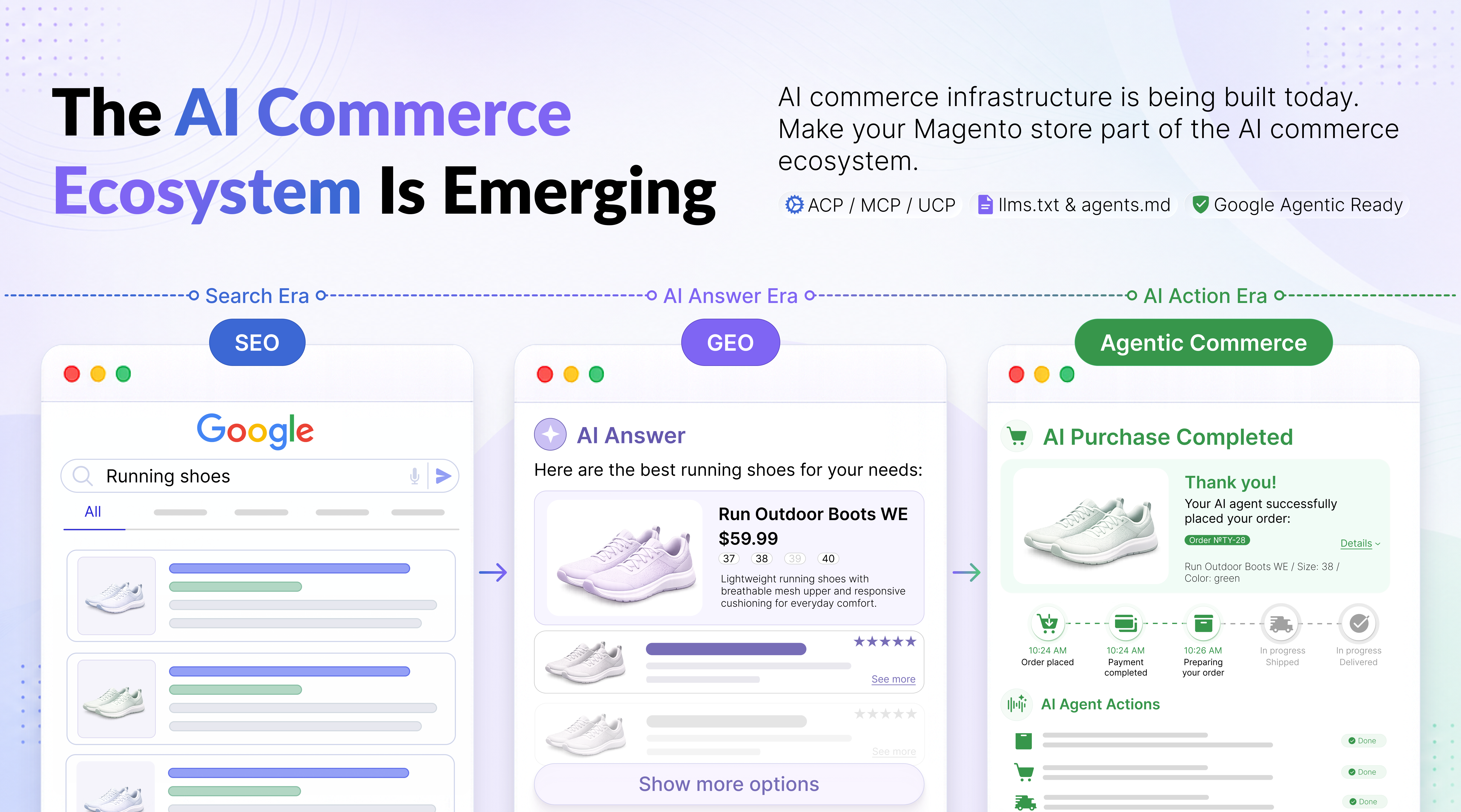 From search to AI answers to agentic commerce: AI agents buying from your store
