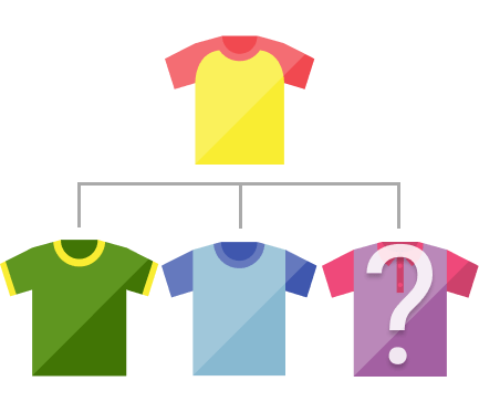 Selection rule for a related products block