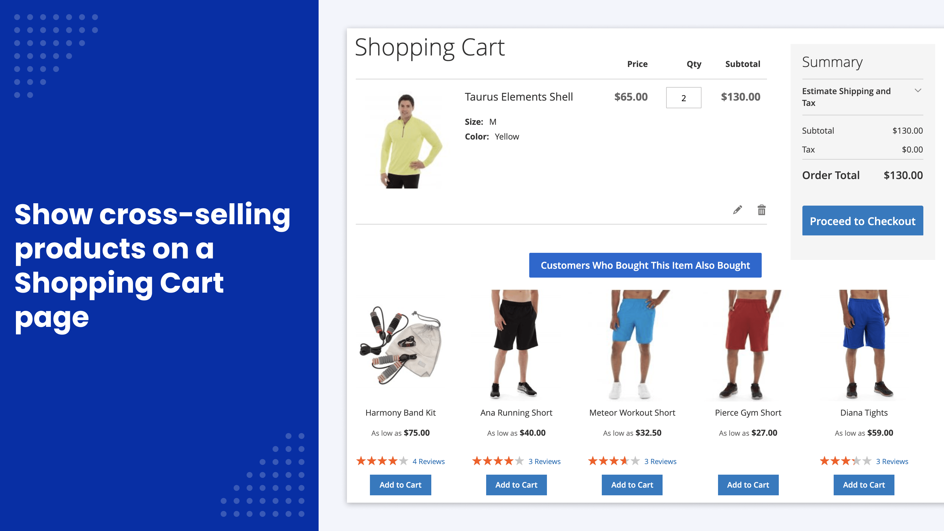 Cross-sell block in the shopping cart