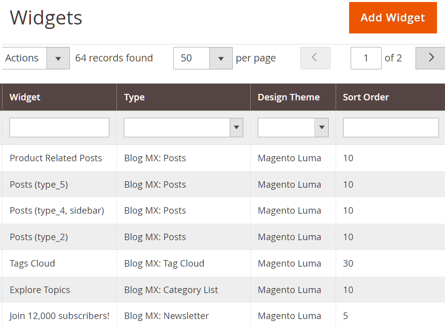 List of available Blog MX widgets