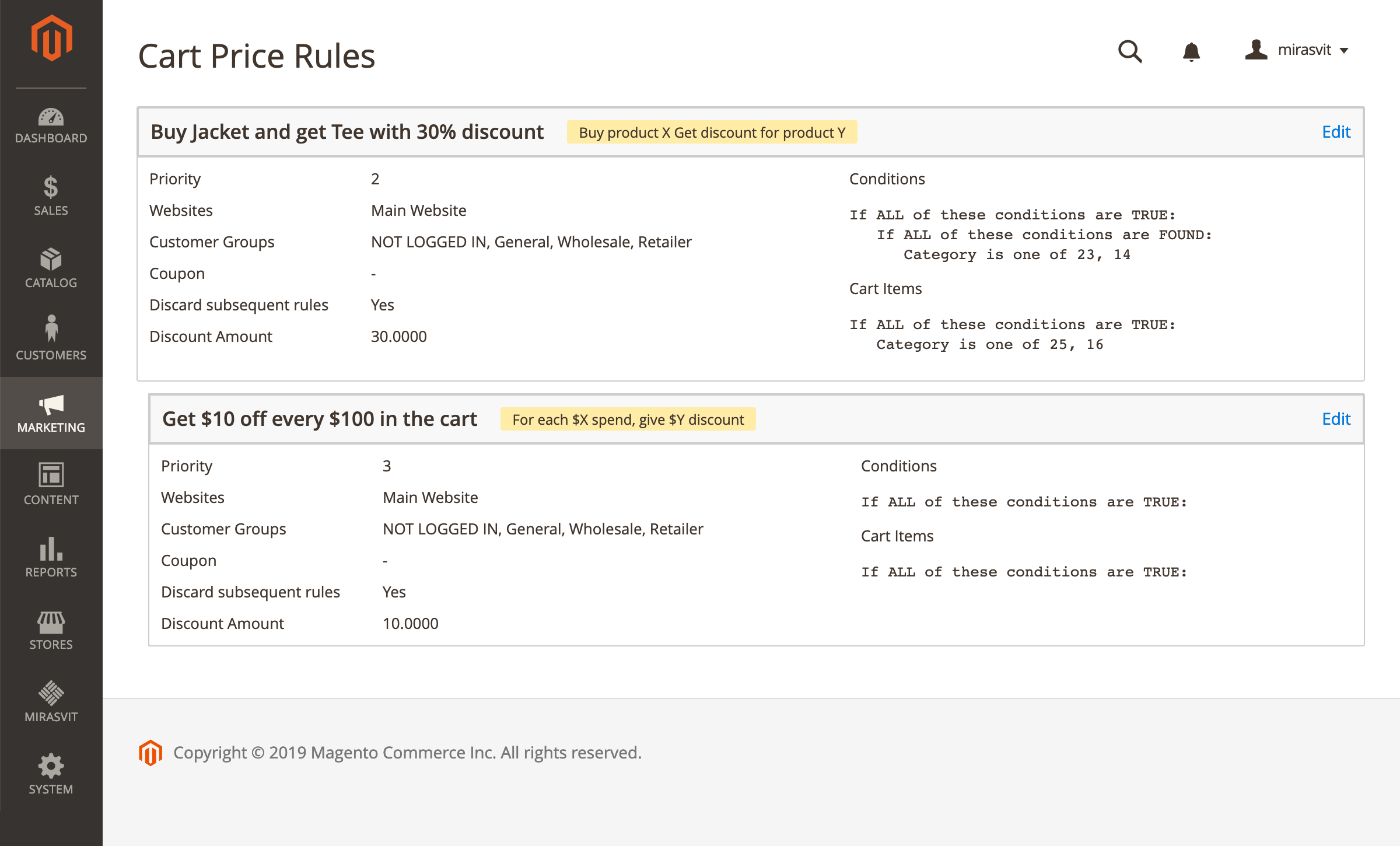Visualize Rules: every cart rule and its priority in one tree