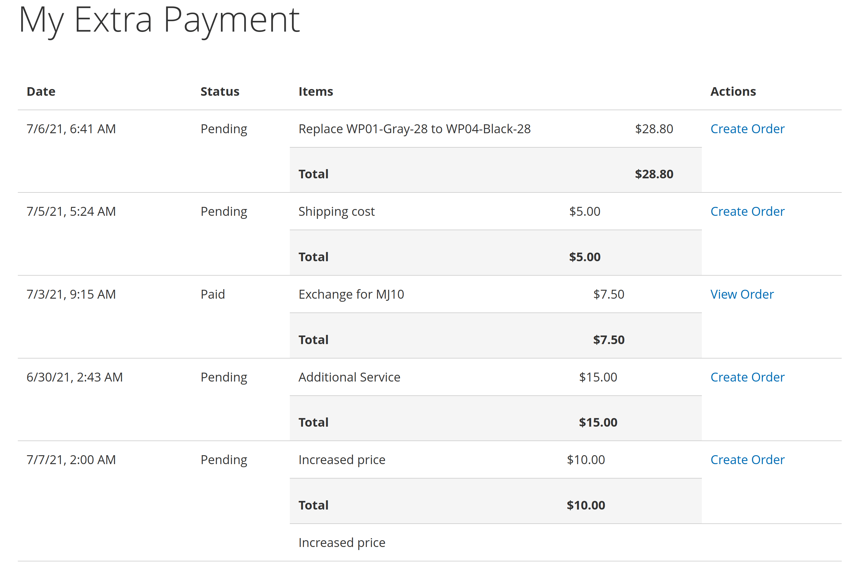 Extra Payments tab in the customer account