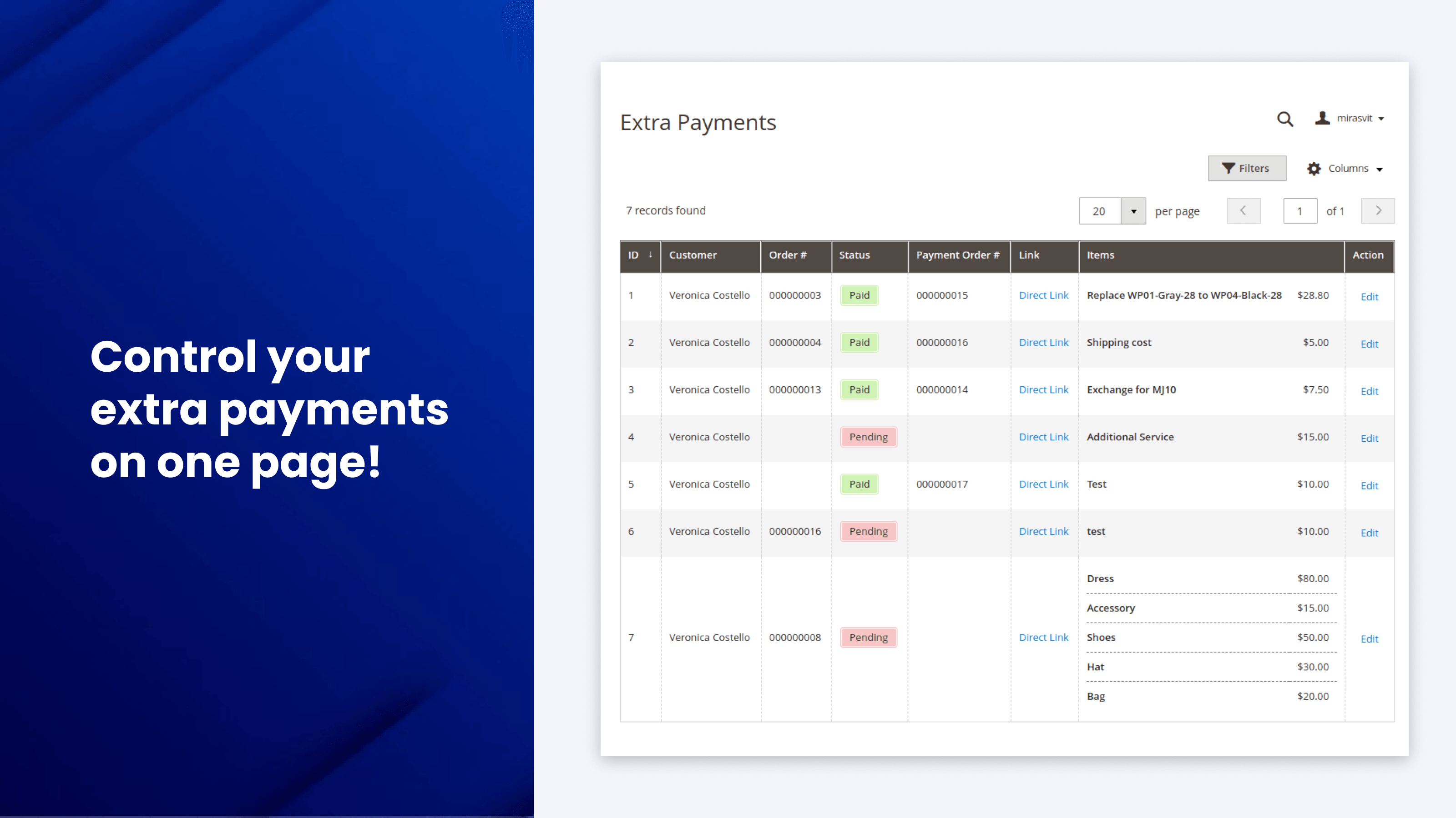 All extra payments in one admin grid