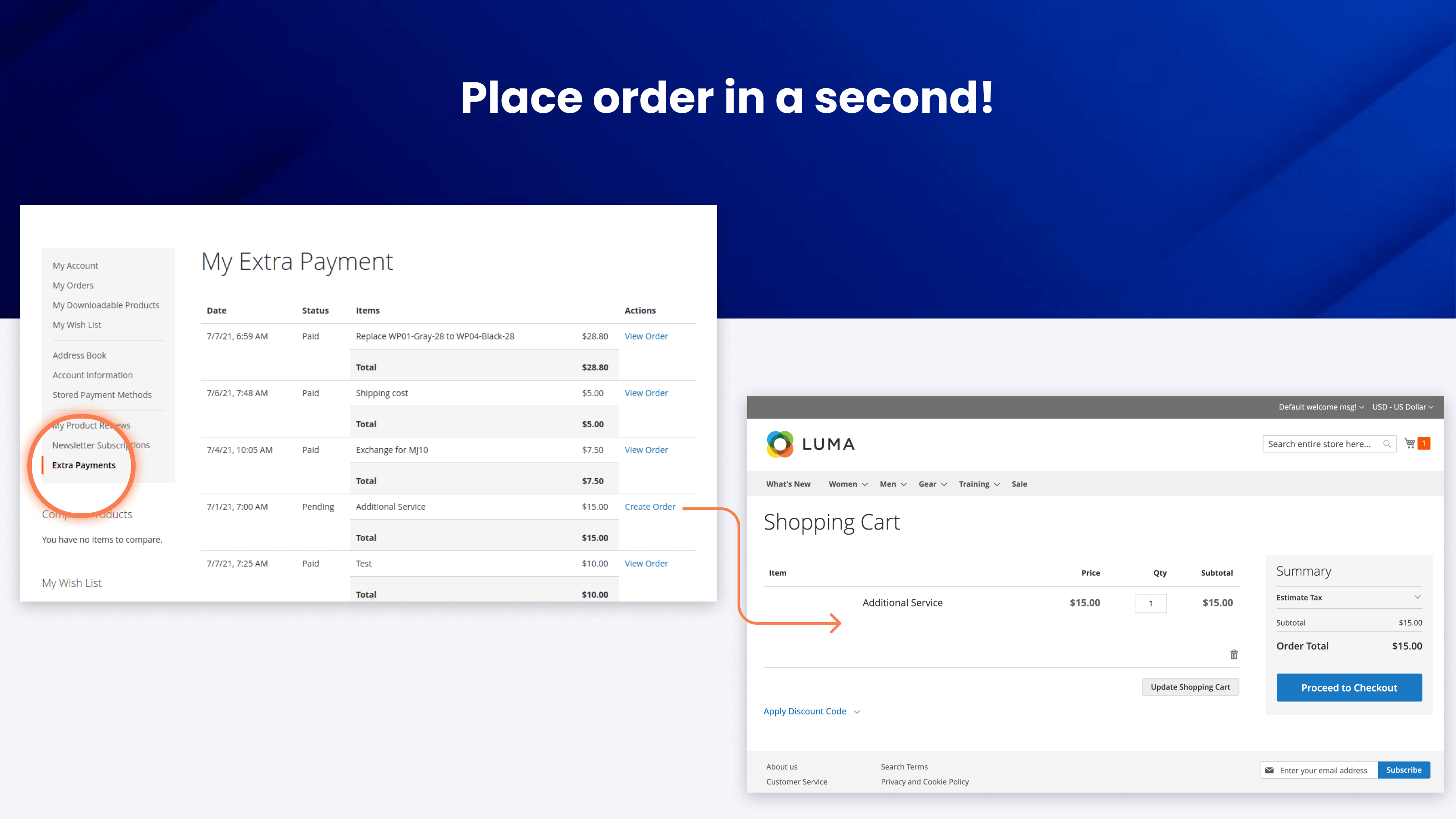 Customer pays from the account in the regular cart