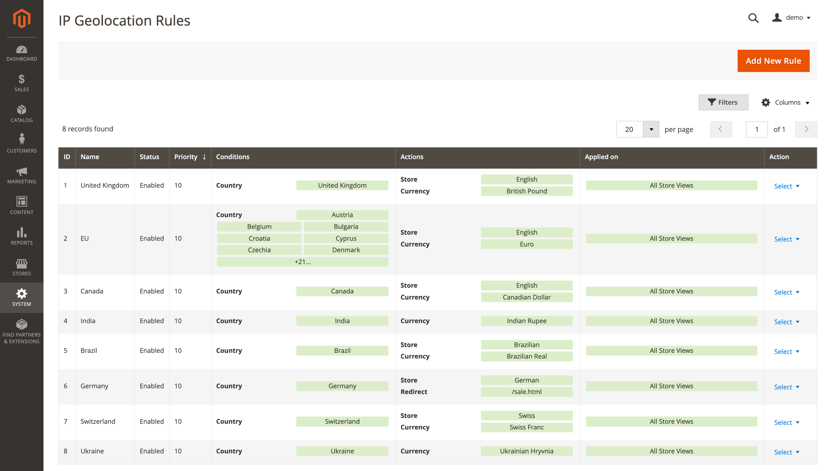 Redirect rules grid with priorities