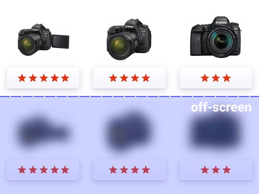 Lazy loading of images