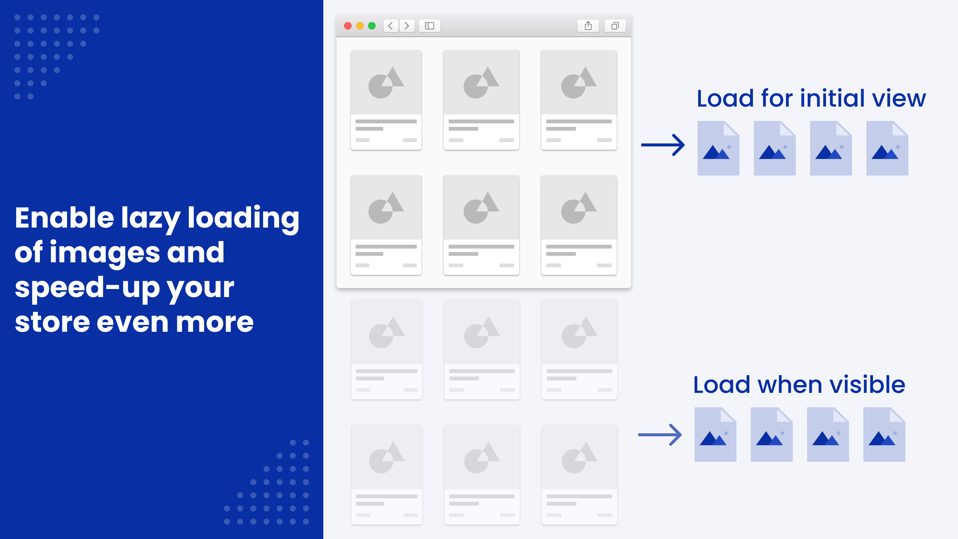 Lazy load images