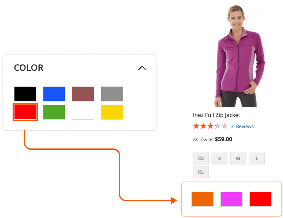 Grouped filter options in Mirasvit Layered Navigation