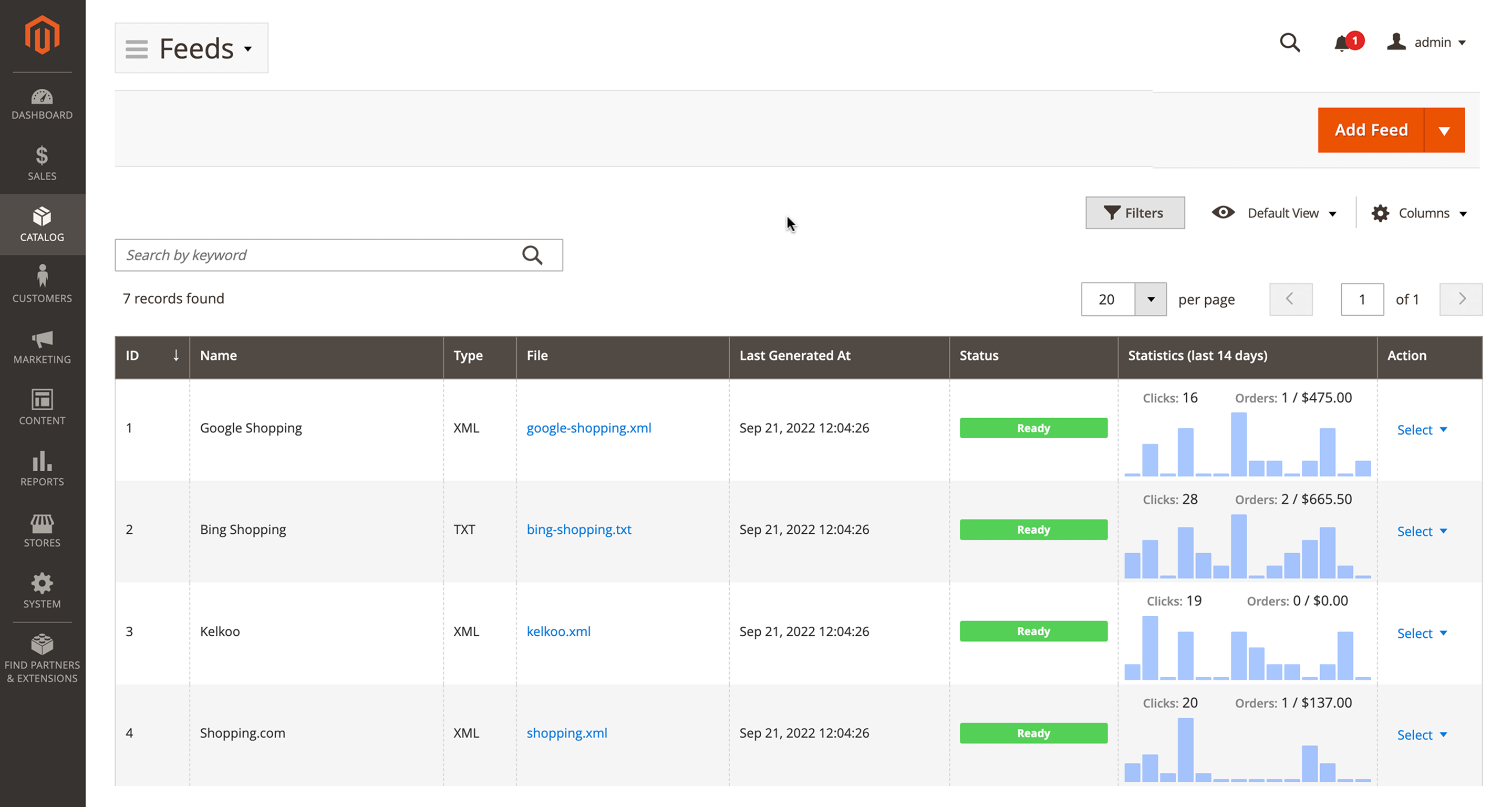 List of Magento 2 feeds