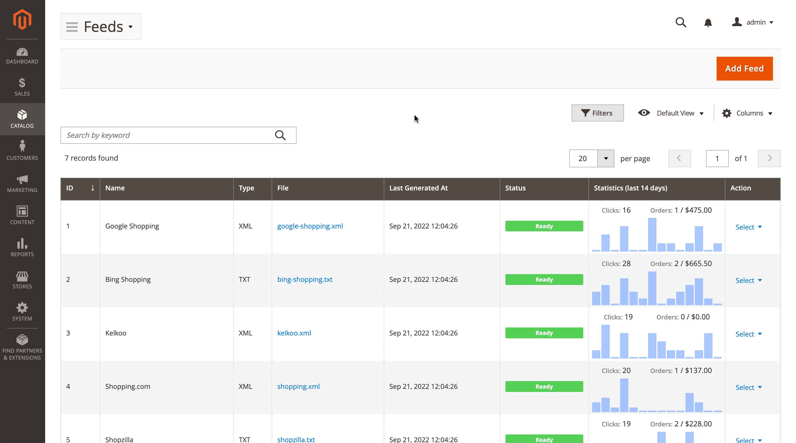 List of Magento 2 feeds in magento 2 plugin List of Magento 2 feeds
