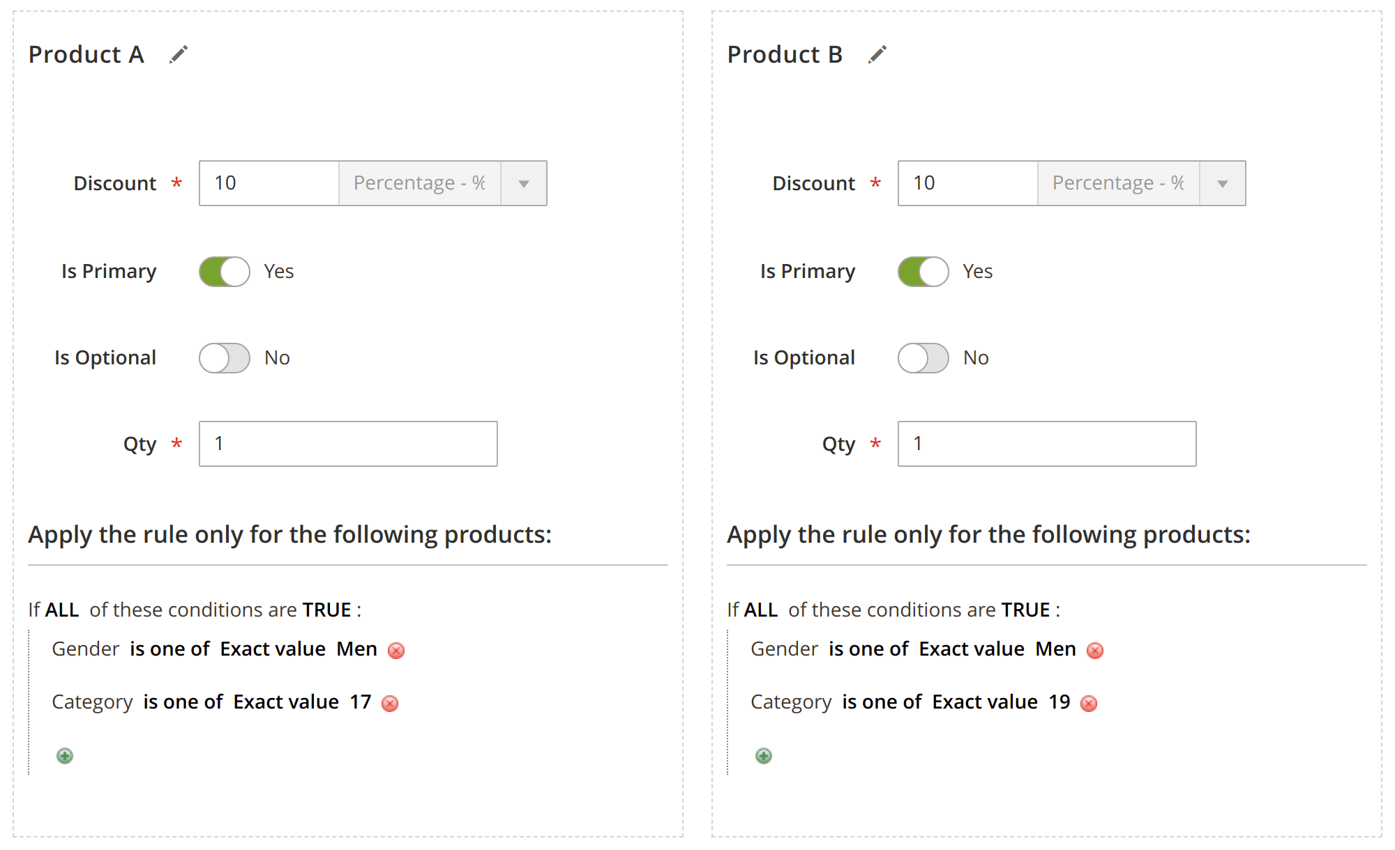 Smart kit conditions in the Magento 2 Product Kits admin