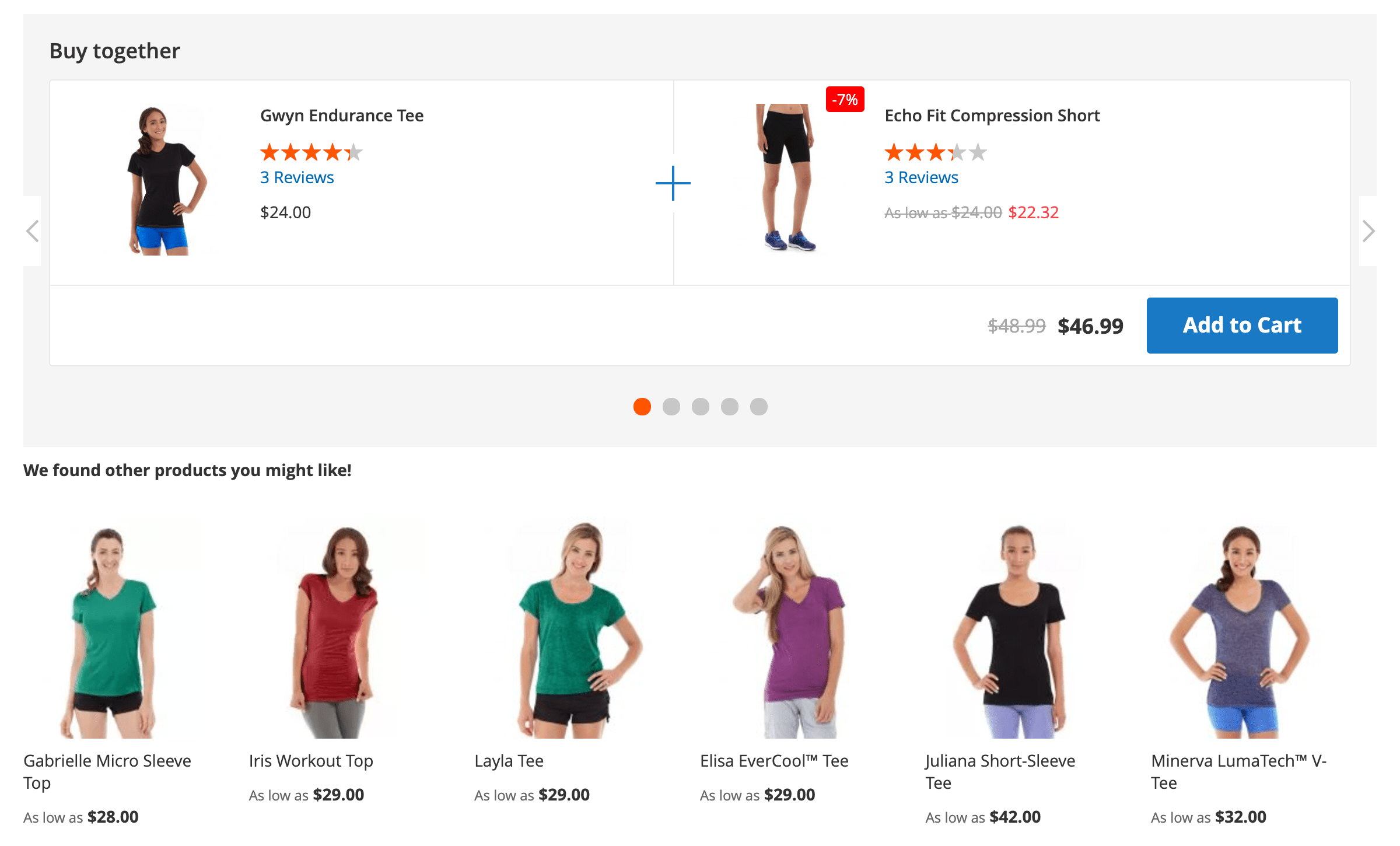 Two-item kit with a percentage discount