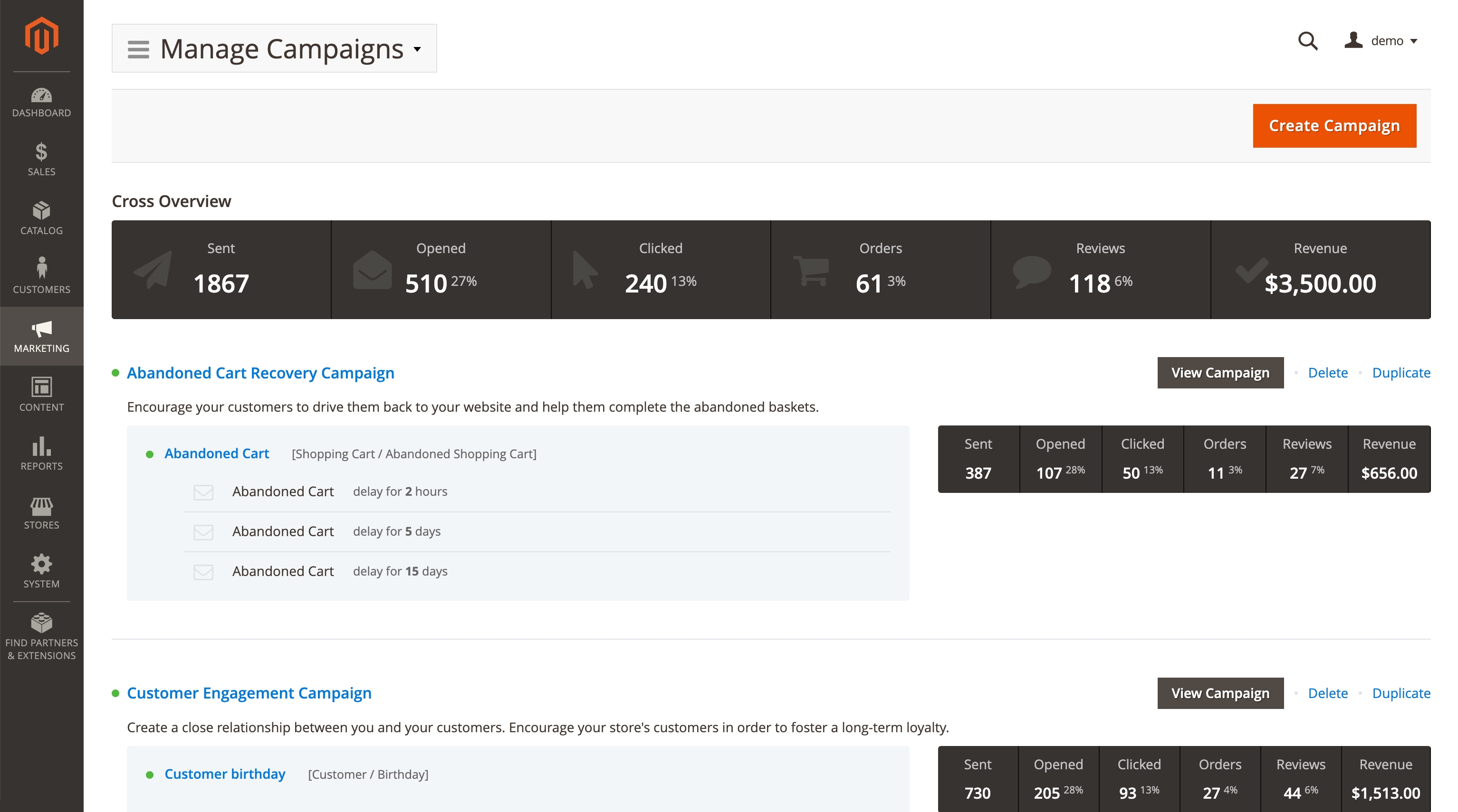 Manage campaigns: sent, opened, clicked, orders, reviews and revenue
