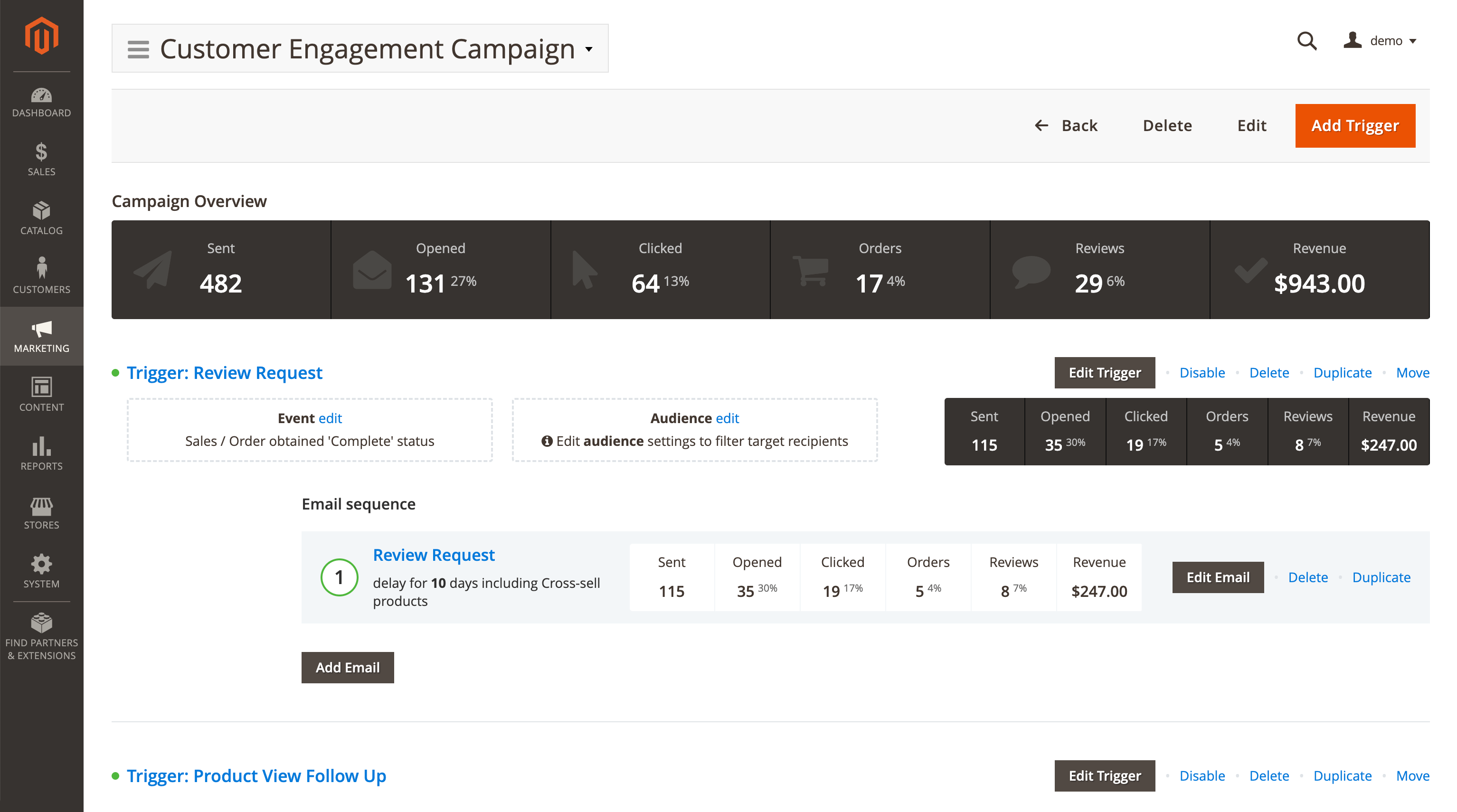 Campaign overview with revenue attributed per email