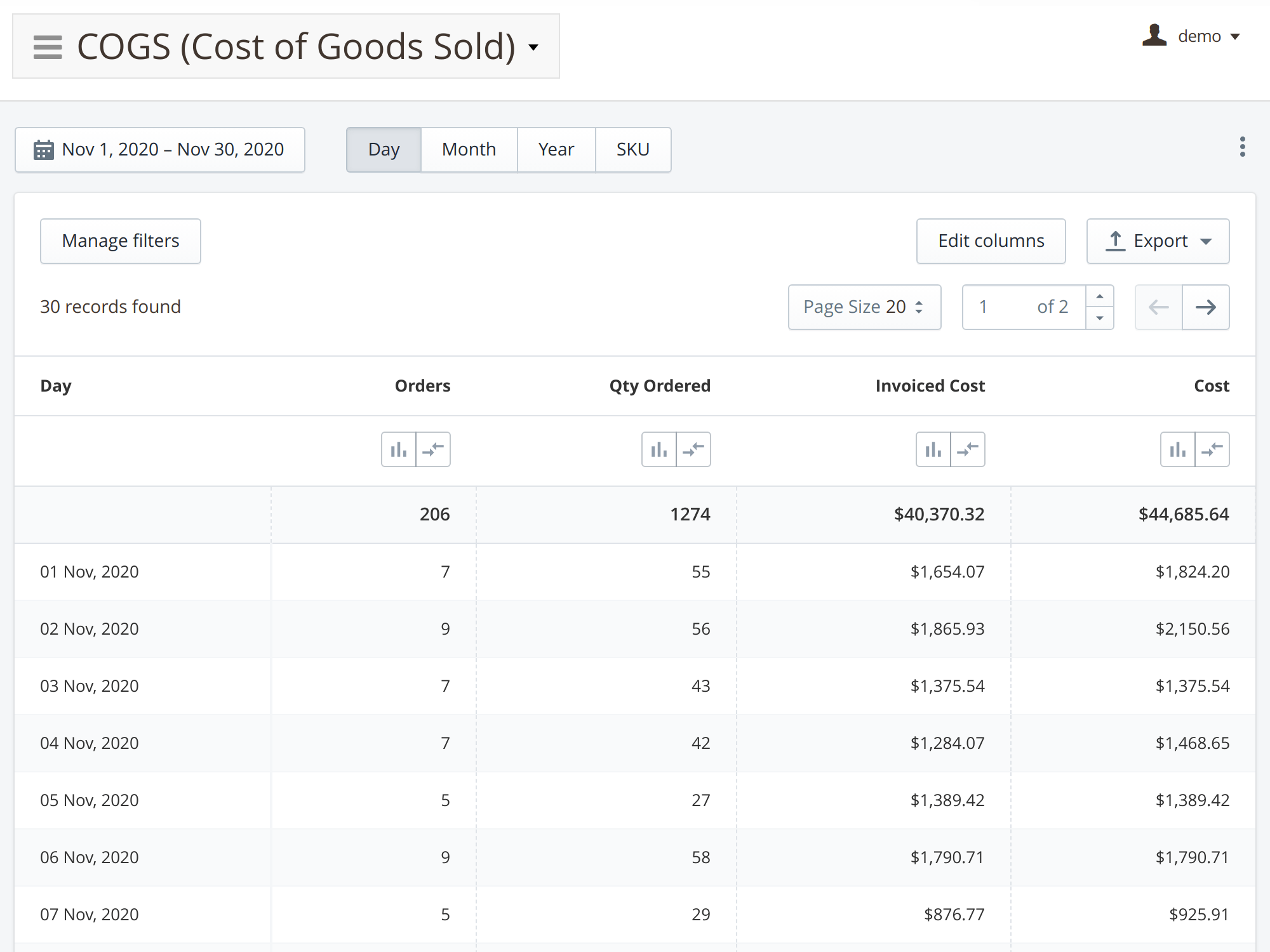 Custom report that displays the cost of goods sold in the Mirasvit Advanced Reports Magento 2 module