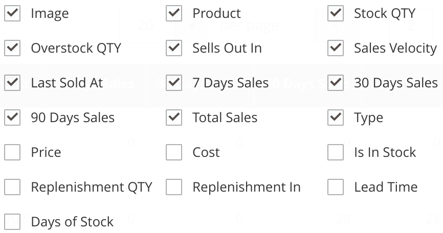 Available columns in Mirasvit Magento 2 Inventory Planner module's grids.