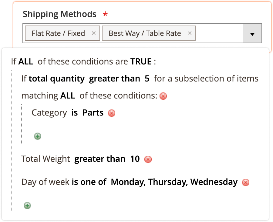 shipping method